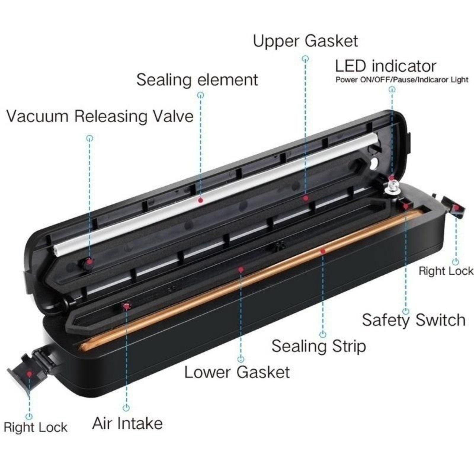 Máquina Selladora al Vacío Aut - Kitchen Gadgets Men reseña y precio